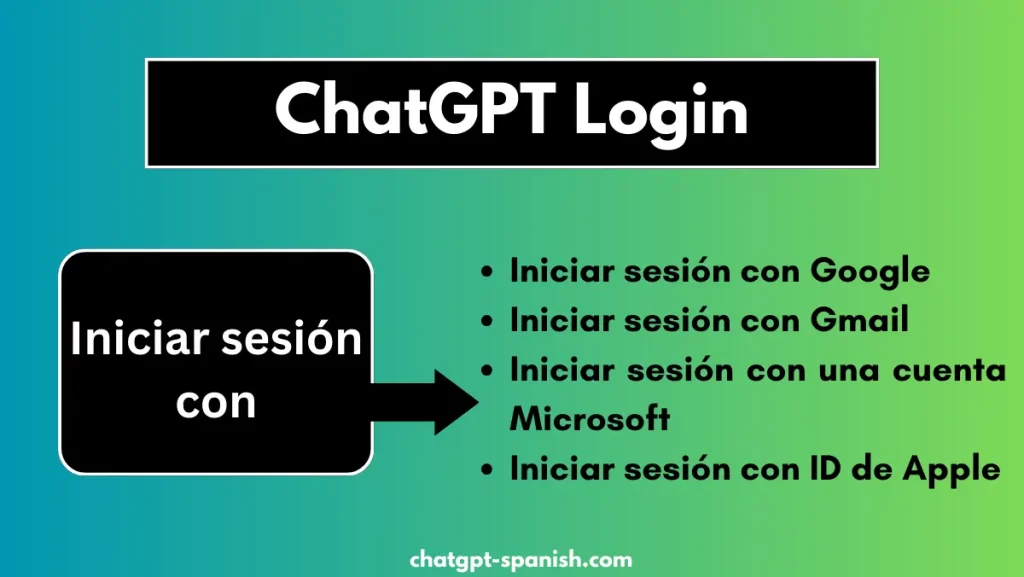 ChatGPT Login