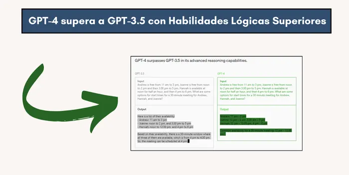 GPT-4 supera a GPT-3.5 con Habilidades Lógicas Superiores